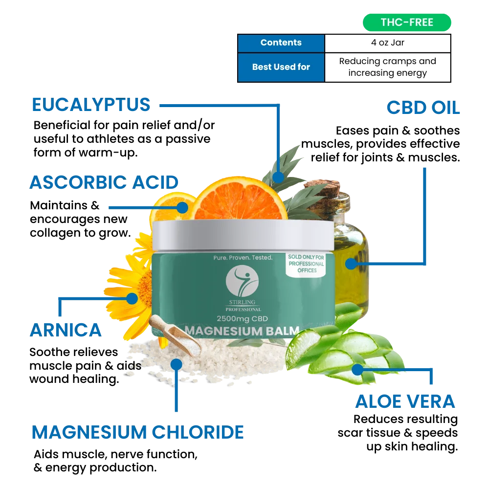 Stirling CBD - CBD Magnesium Cream Best Sales Price - Topicals