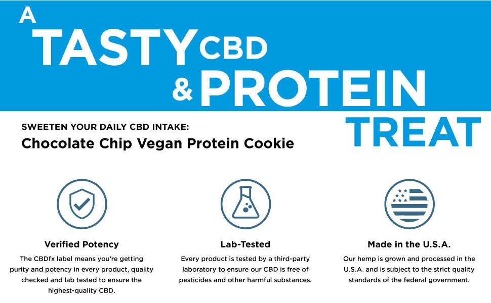 CBDFX CBD EDIBLES - Vegan Protein Chocolate Chip CBD Cookie 20MG Best Sales Price - Edibles