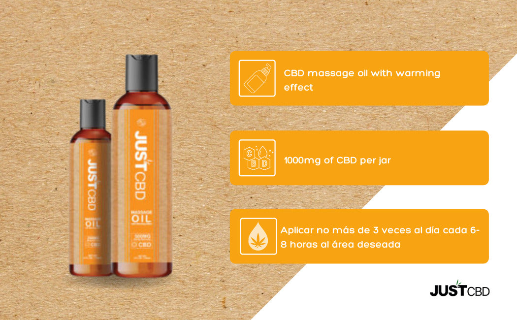 JustCBD - Massage Oil Best Sales Price - Tincture Oil