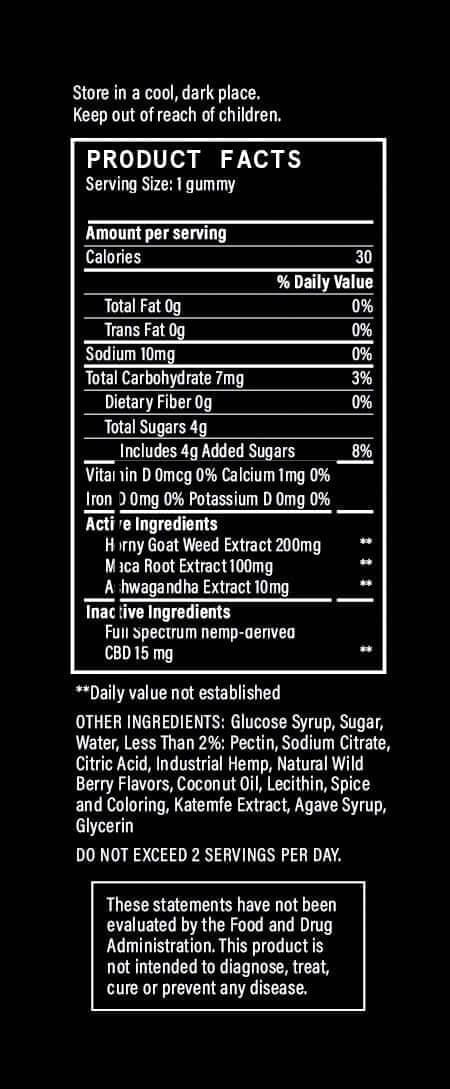 House of Wise CBD Sex Gummies (4ct.) Best Sales Price - Gummies