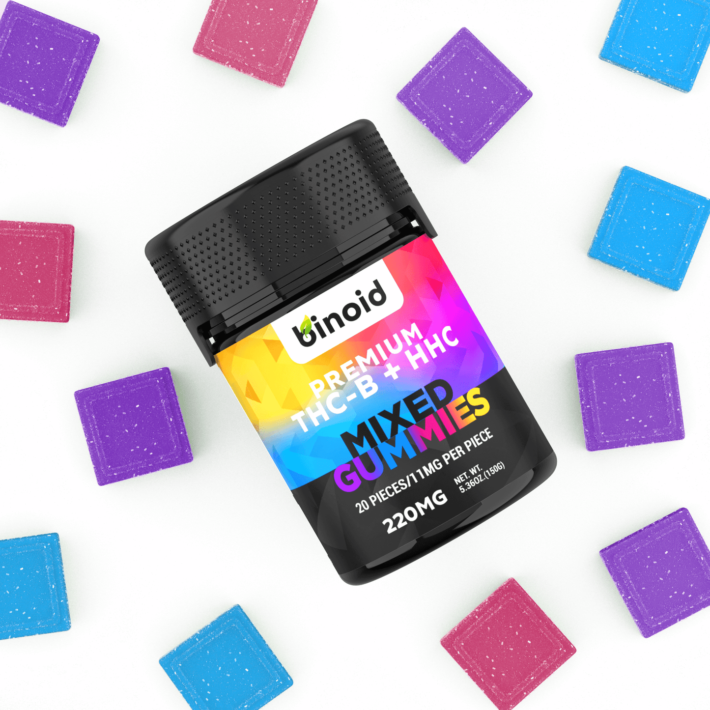 THC-B + HHC Gummies (RELEASE SALE) Best Sales Price - Gummies