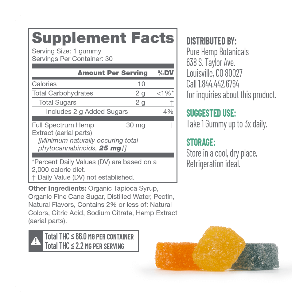 750mg Pure Balance Full Spectrum CBD Gummies by Pure Hemp Botanicals Best Sales Price - Gummies