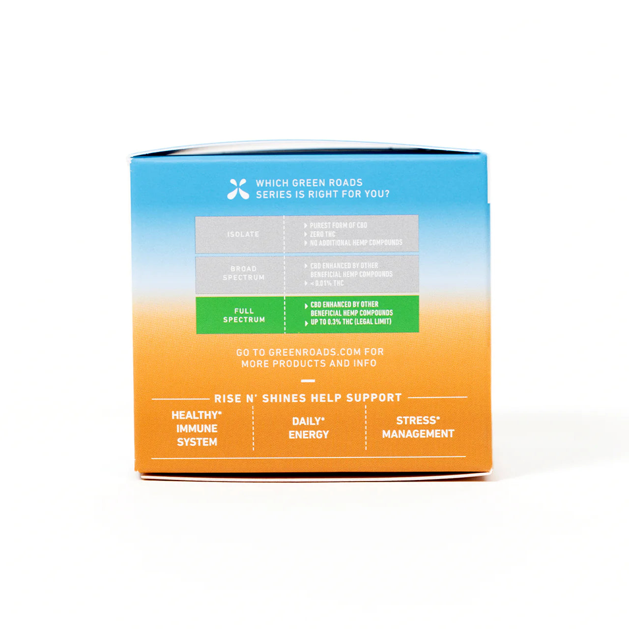 Green Roads CBD Gummies | Rise N' Shines Immune Support Gummies | (30ct) 750mg Best Sales Price - Gummies