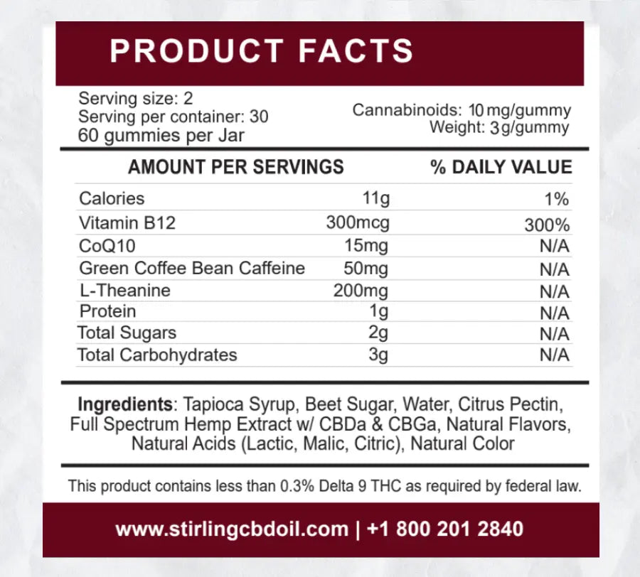 Stirling CBD - CBD Energy Gummies Best Sales Price - Gummies