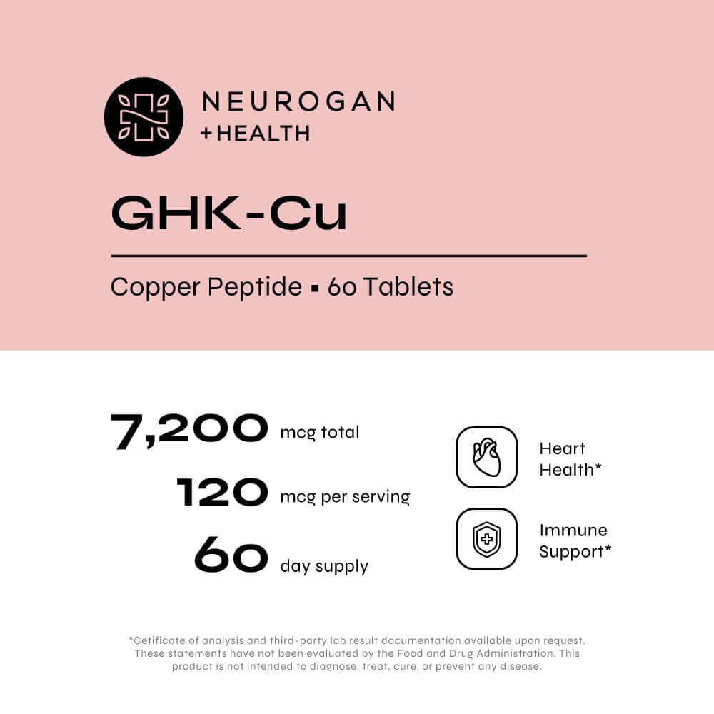 Neurogan Health GHK-Cu Copper Peptide Tablets