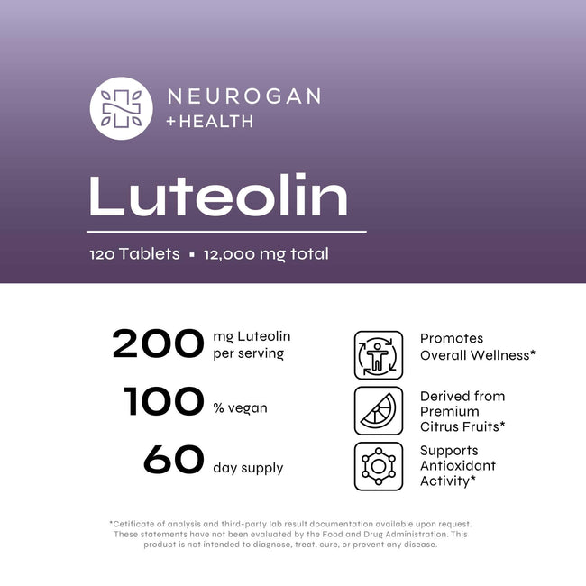 Neurogan Health Luteolin Tablets