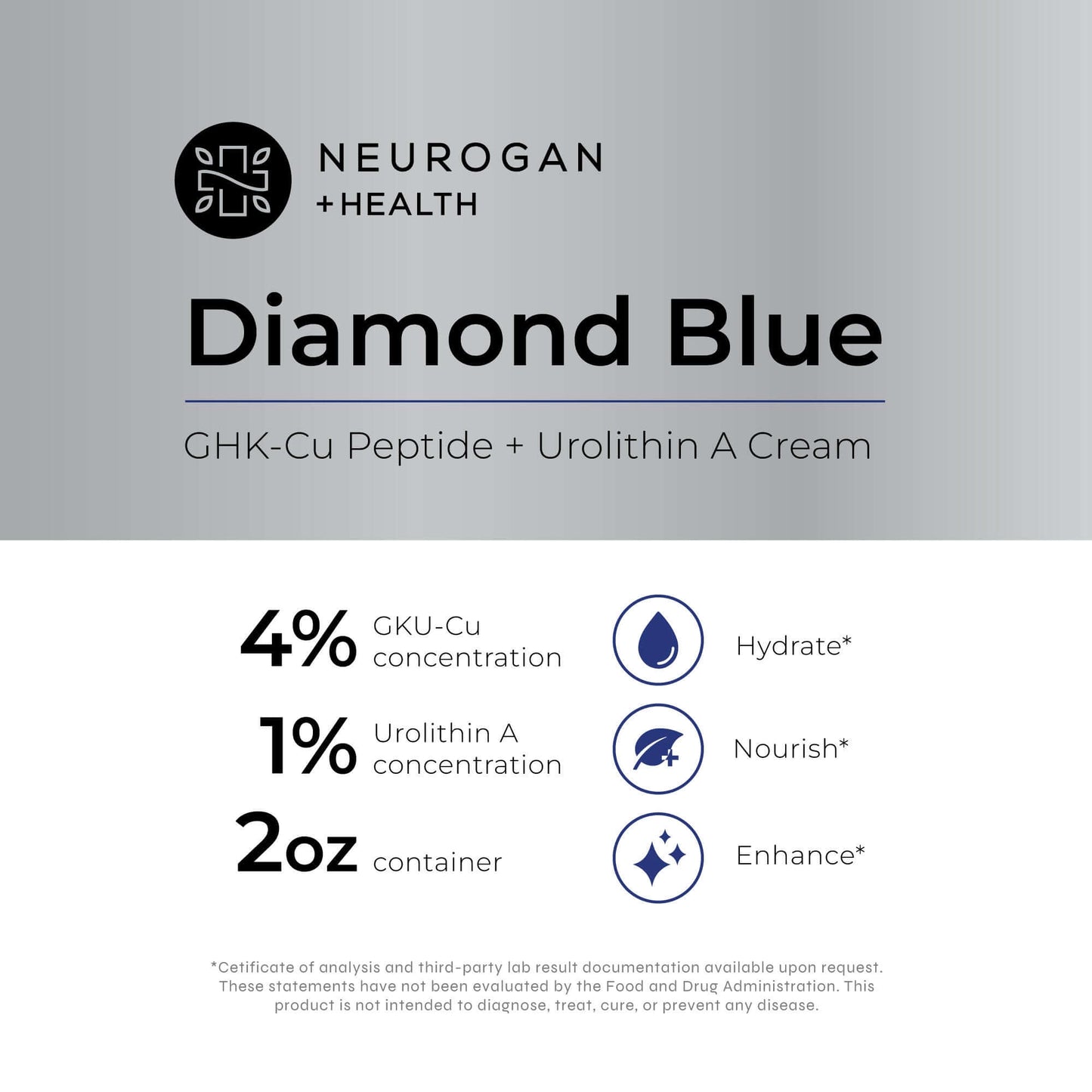 Neurogan Health Diamond Blue Face Cream