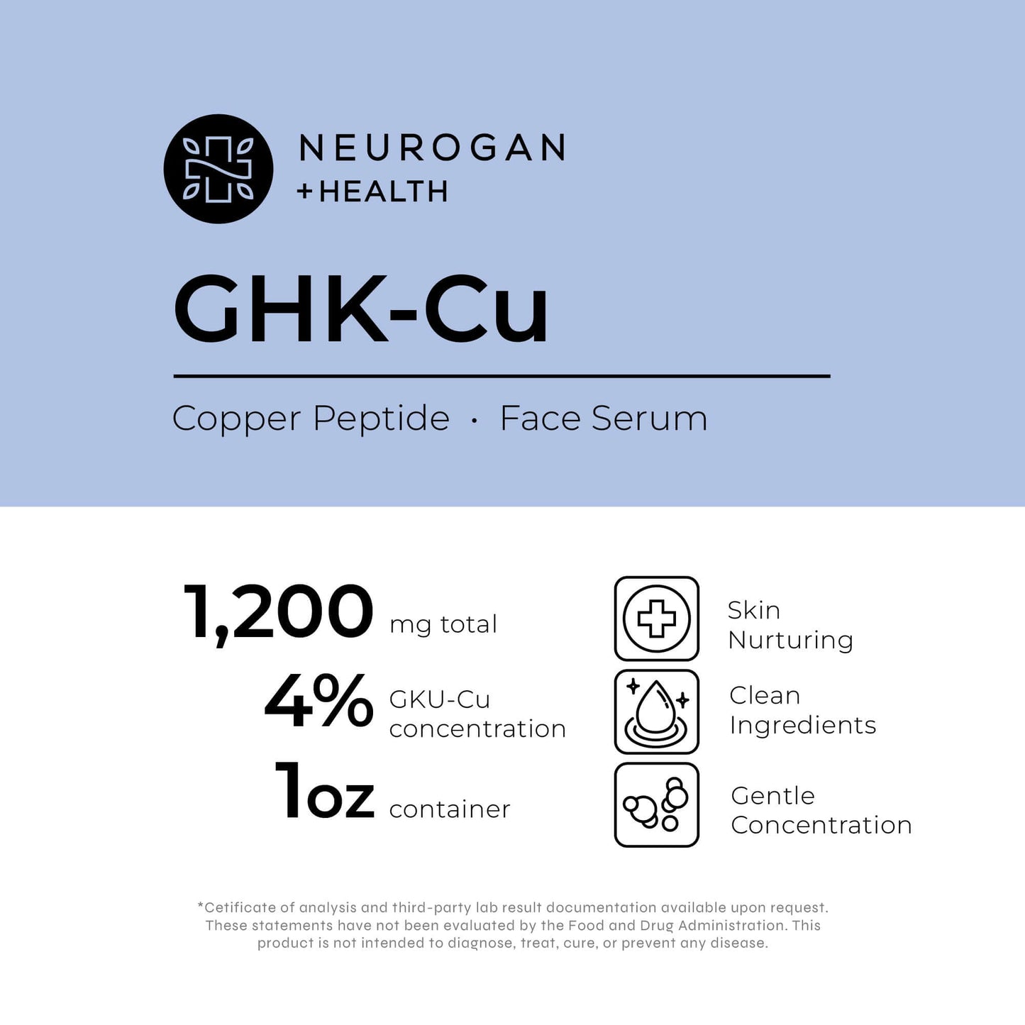 Neurogan Health Advanced GHK-Cu Neck & Face Serum