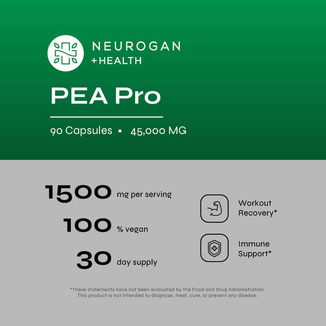 Neurogan Health PEA Pro Capsules