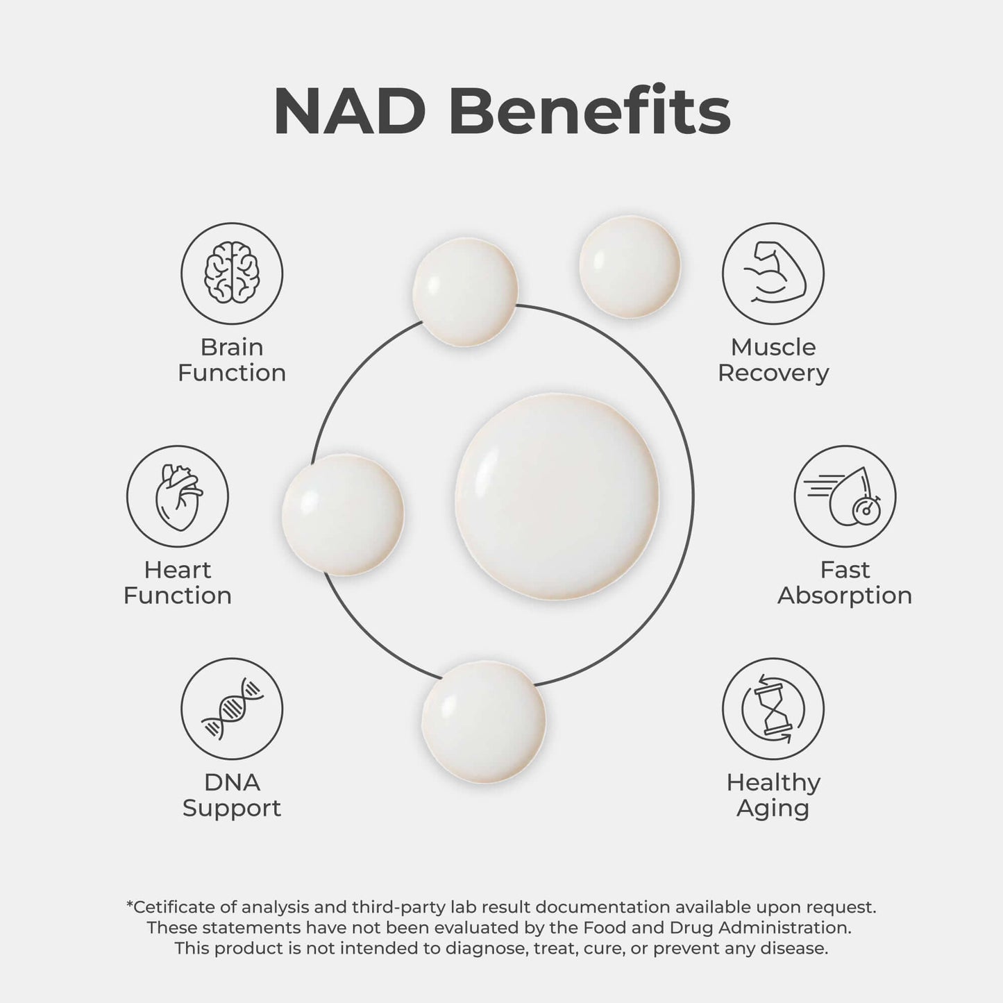 Neurogan Health NAD+ Liquid Drops