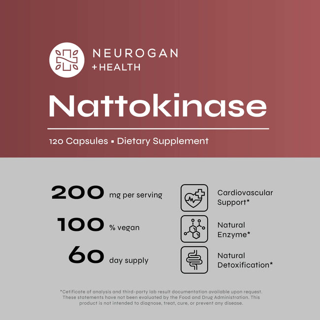 Neurogan Health Nattokinase Capsules