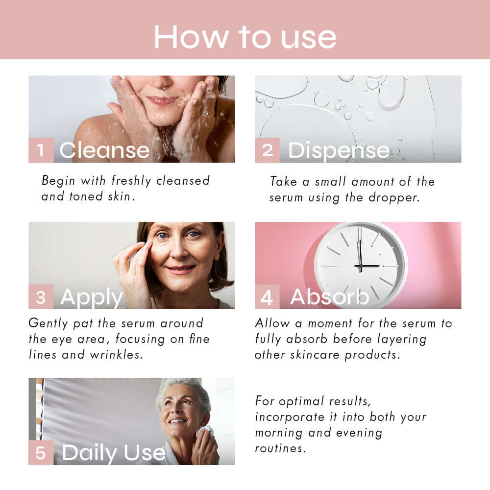 Neurogan Health GHK-Cu Copper Peptide Eye Serum