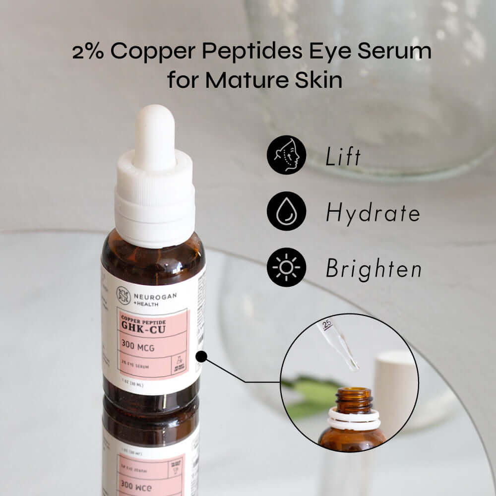 Neurogan Health GHK-Cu Copper Peptide Eye Serum