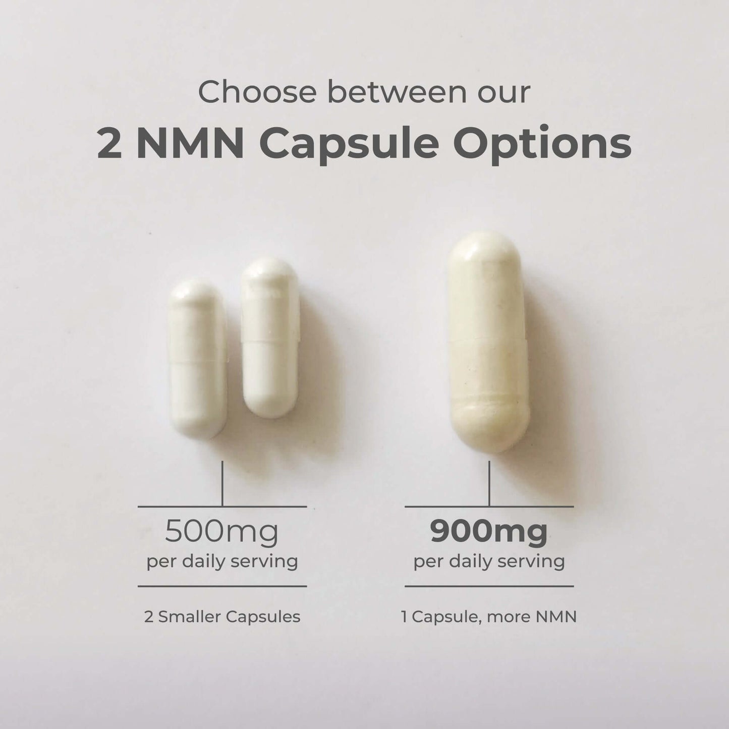 Neurogan Health NMN Capsules 900mg