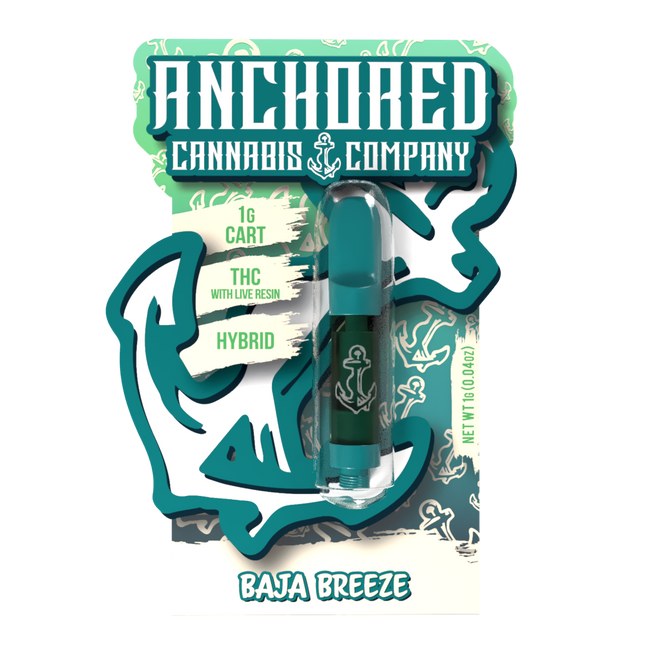 1G THCA Cartridge – Anchored (Limited Stock) Best Sales Price - Vape Cartridges