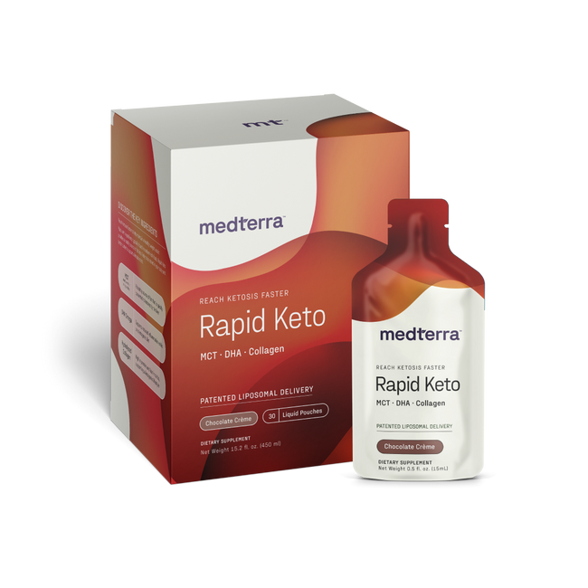 Medterra Wellness - Rapid Keto