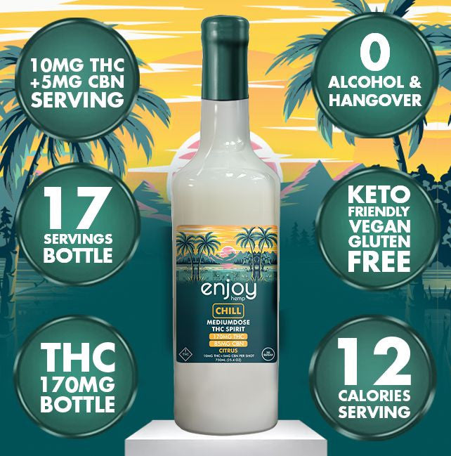 15mg THC+CBN Chill Spirit | Citrus Best Sales Price - Seltzers