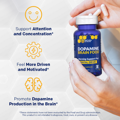 Dopamine Brain Food™ Best Sales Price - CBD