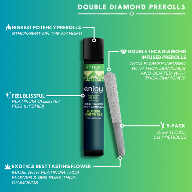 Enjoy Hemp 2.5g Mega Potency Double Diamond THCA Prerolls for Bliss- Platinum Cheetah Piss (Hybird)