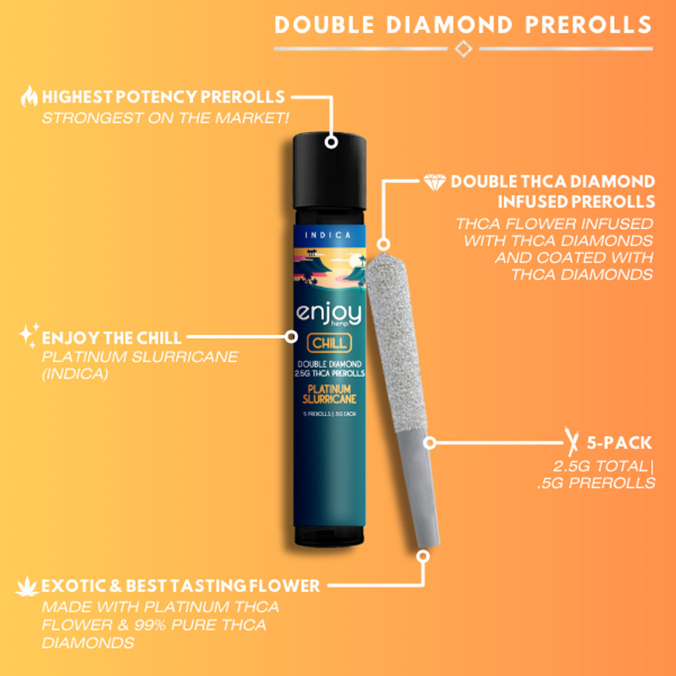 Enjoy Hemp 2.5g Mega Potency Double Diamond THCA Prerolls for Chill - Platinum Slurricane (Indica)