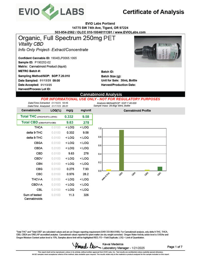 Organic CBD Oil for Pets Best Sales Price - Tincture Oil