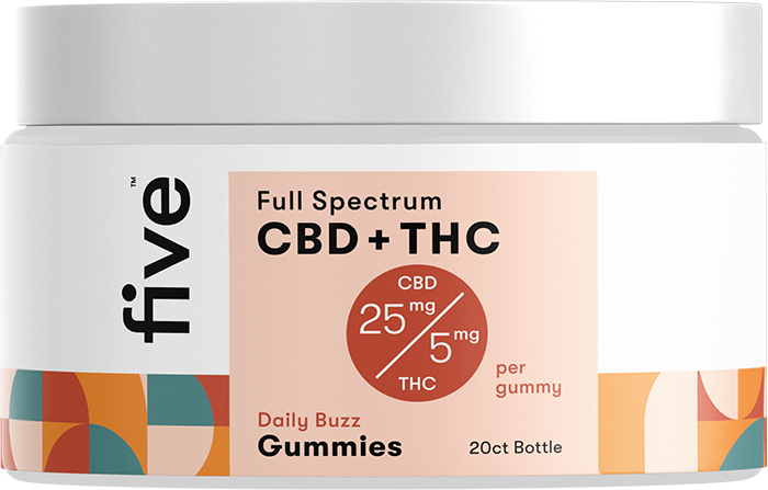Five CBD Full Spectrum CBD + THC Gummies [Free]