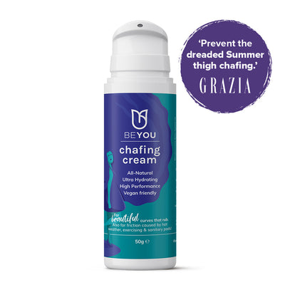 BeYou Anti-Chafing Cream Best Sales Price - CBD