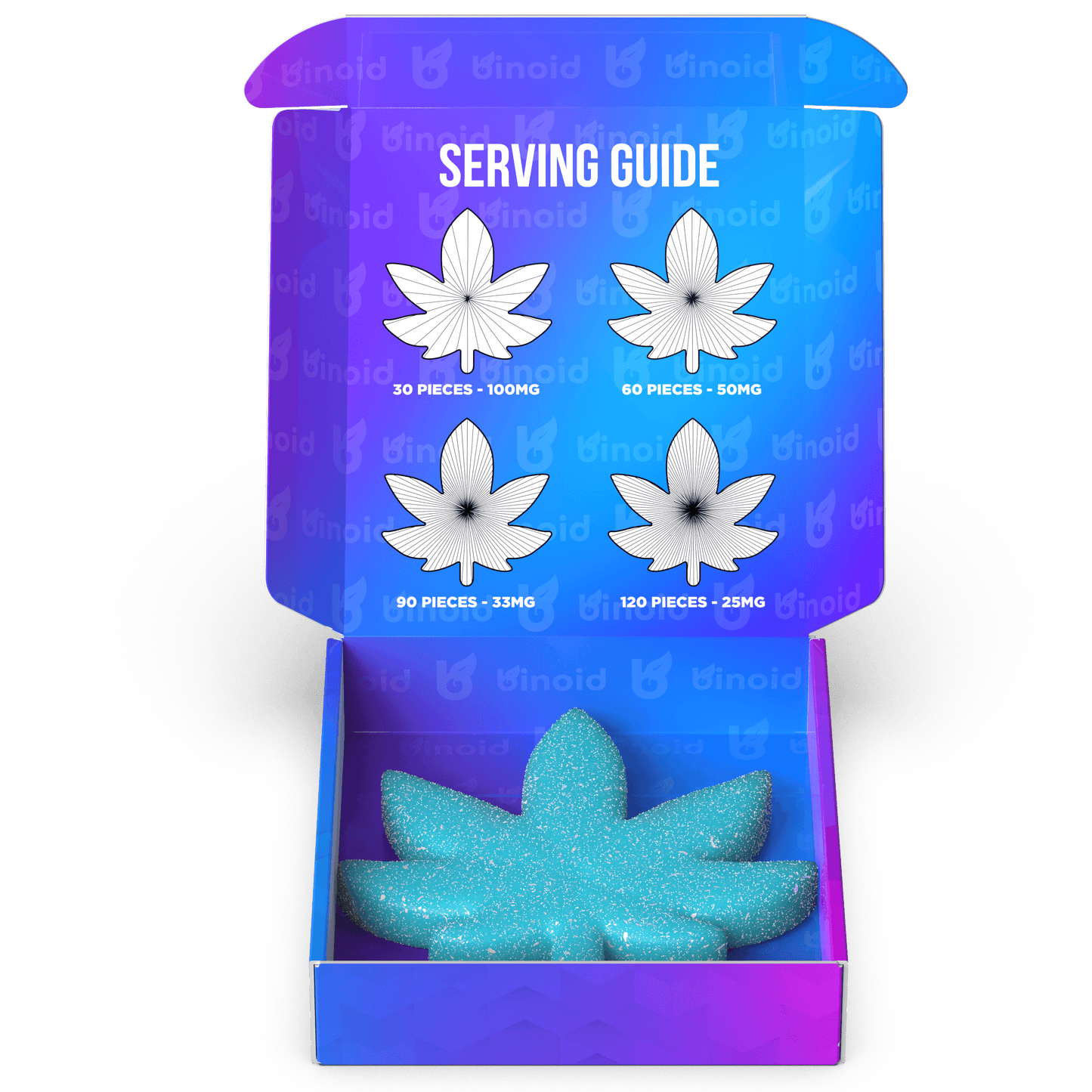 Binoid On Sale: The BFG – 3000mg Delta 9 THC Gummy