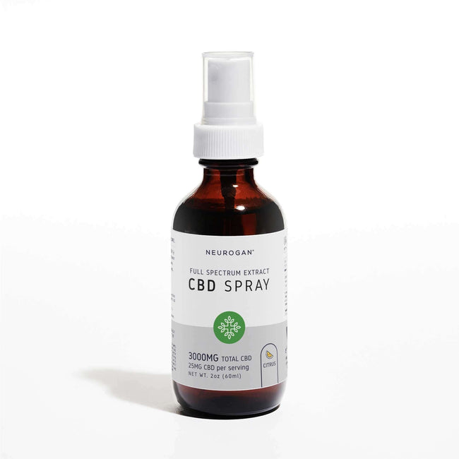Neurogan CBD Spray