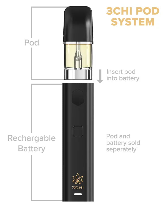 3Chi Blackout Series Vape Pod – 2ml