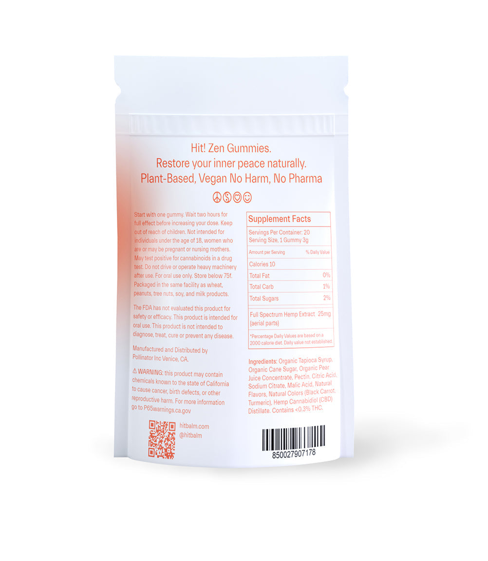 Mega Relief x Gummy Bundle Best Sales Price - CBD
