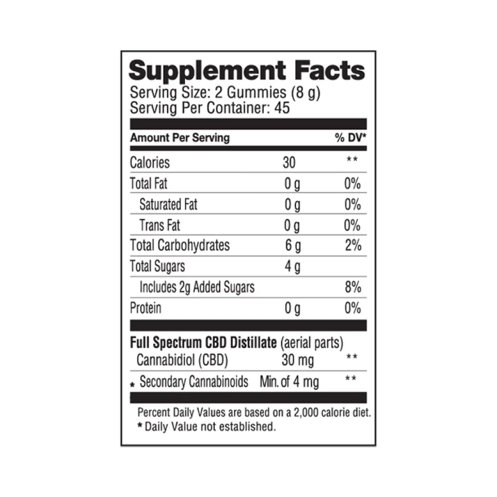 Nuleaf Naturals CBD Soothe Gummies