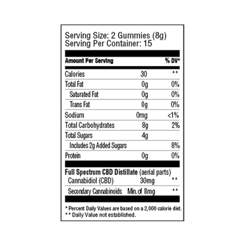 Nuleaf Naturals CBD Soothe Gummies