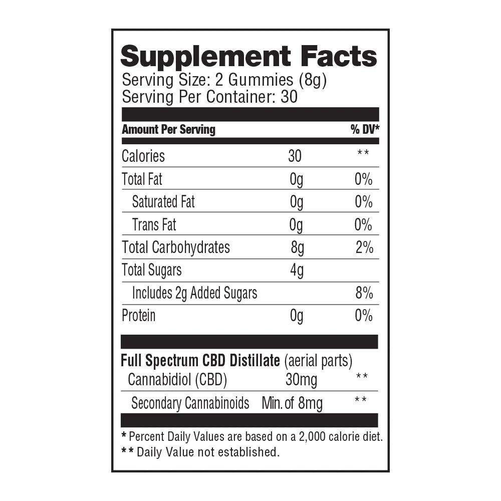 Nuleaf Naturals CBD Soothe Gummies