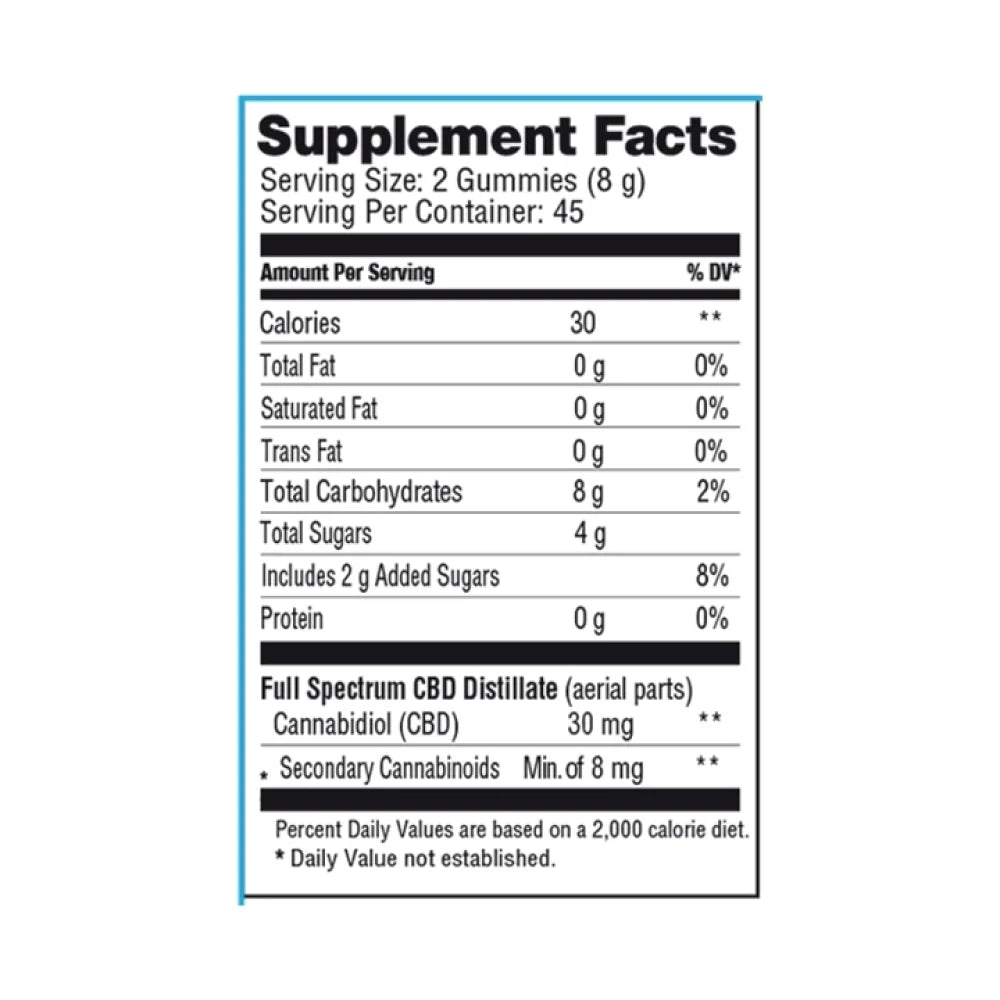 Nuleaf Naturals CBD Soothe Gummies