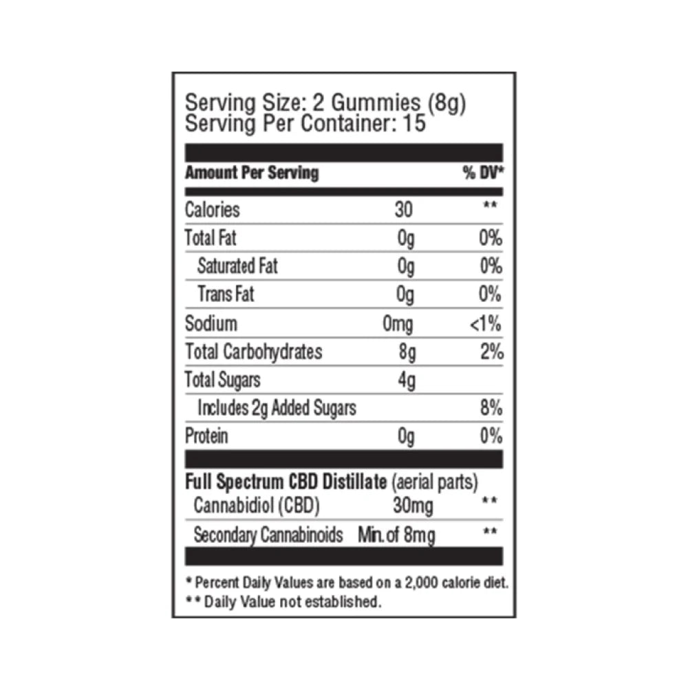 Nuleaf Naturals CBD Soothe Gummies