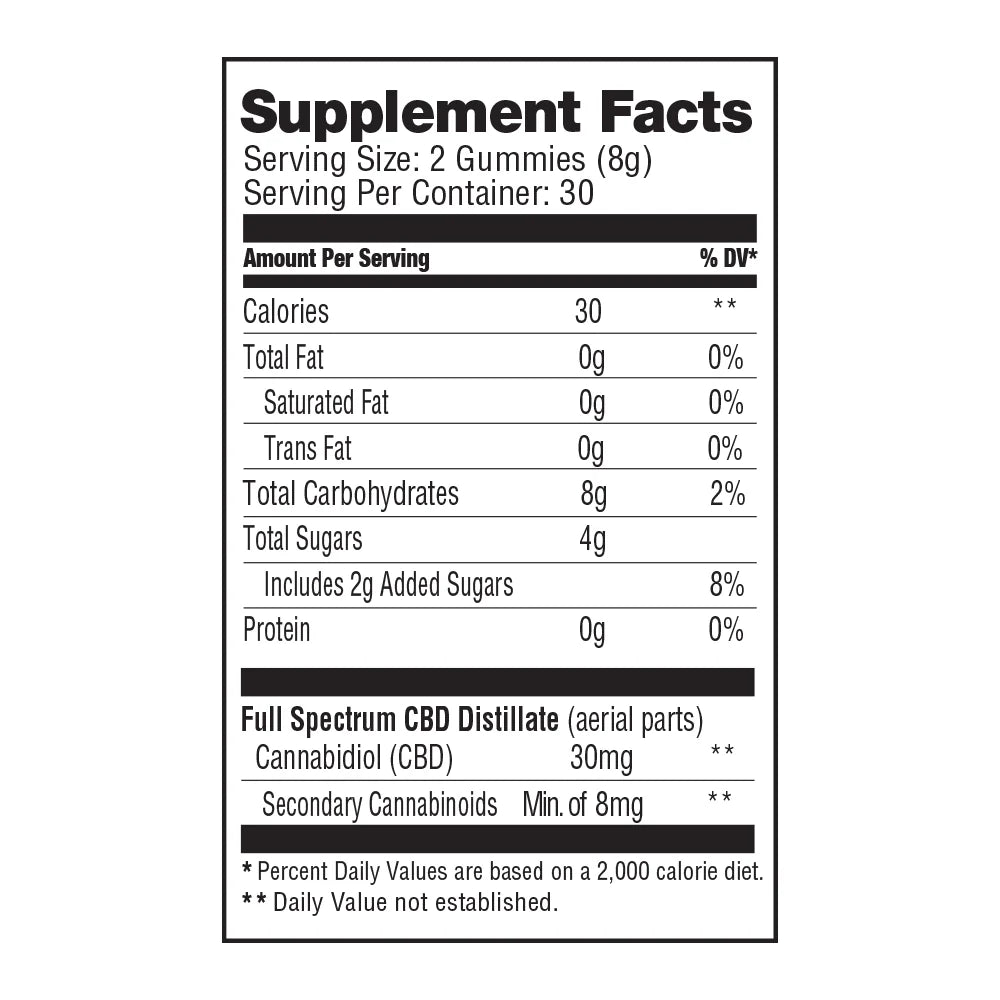 Nuleaf Naturals CBD Soothe Gummies