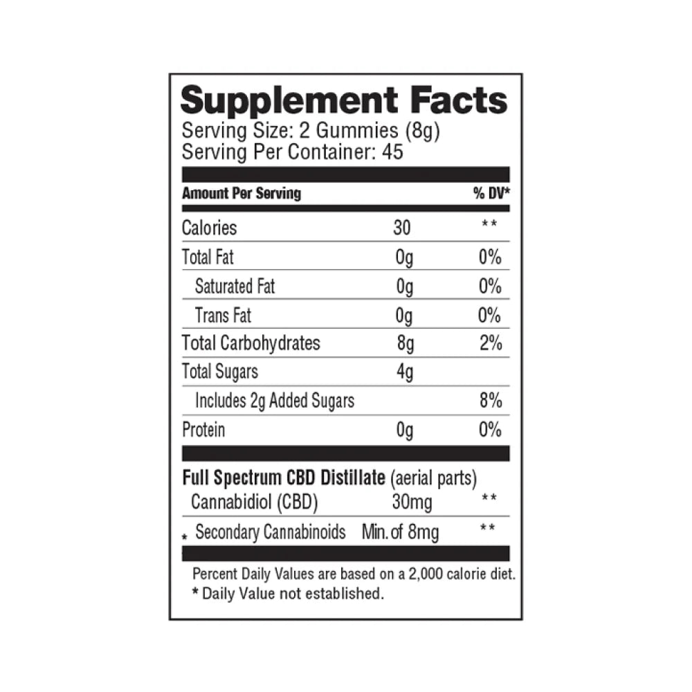 Nuleaf Naturals CBD Soothe Gummies