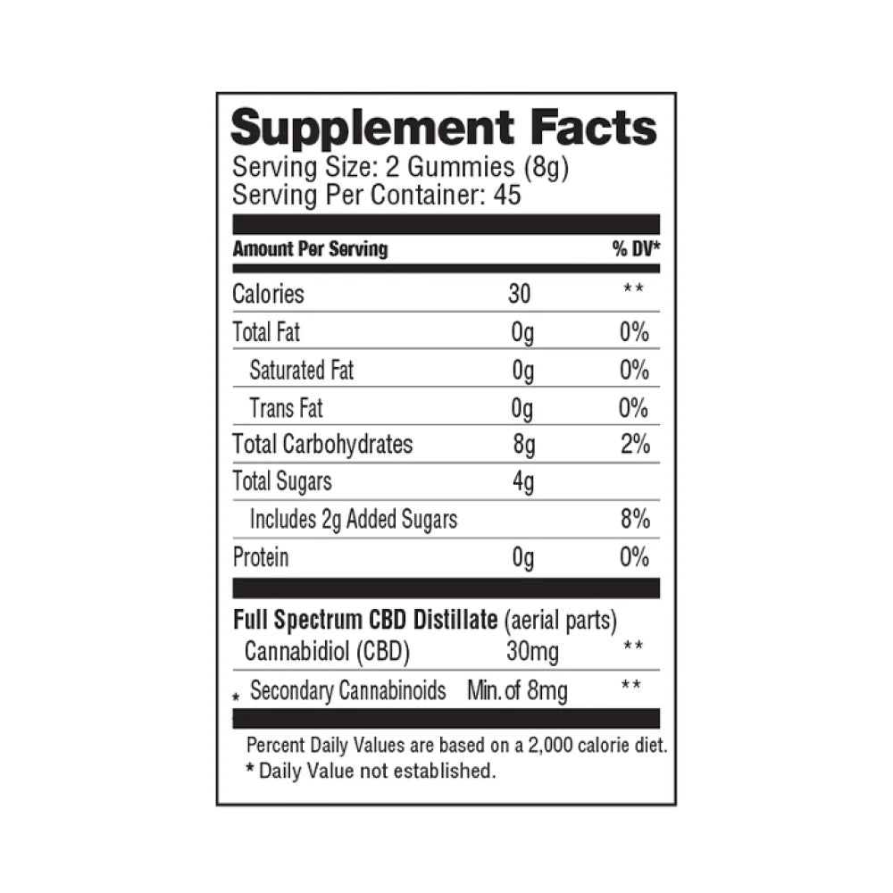 Nuleaf Naturals CBD Soothe Gummies