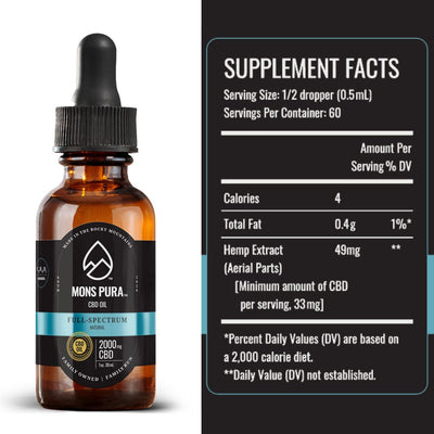 Mons Pura Full Spectrum 2,000mg Tincture Best Sales Price - Tincture Oil