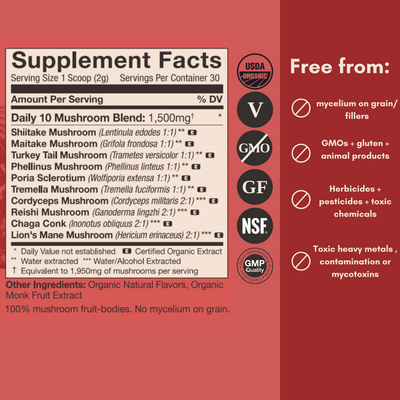 Mushroom Revival Daily 10 Mushroom Blend Powder Best Sales Price - Edibles