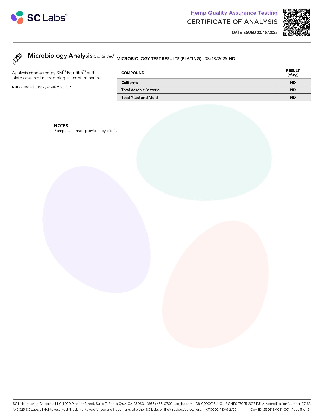 FABCBD Delta 9 Gummies