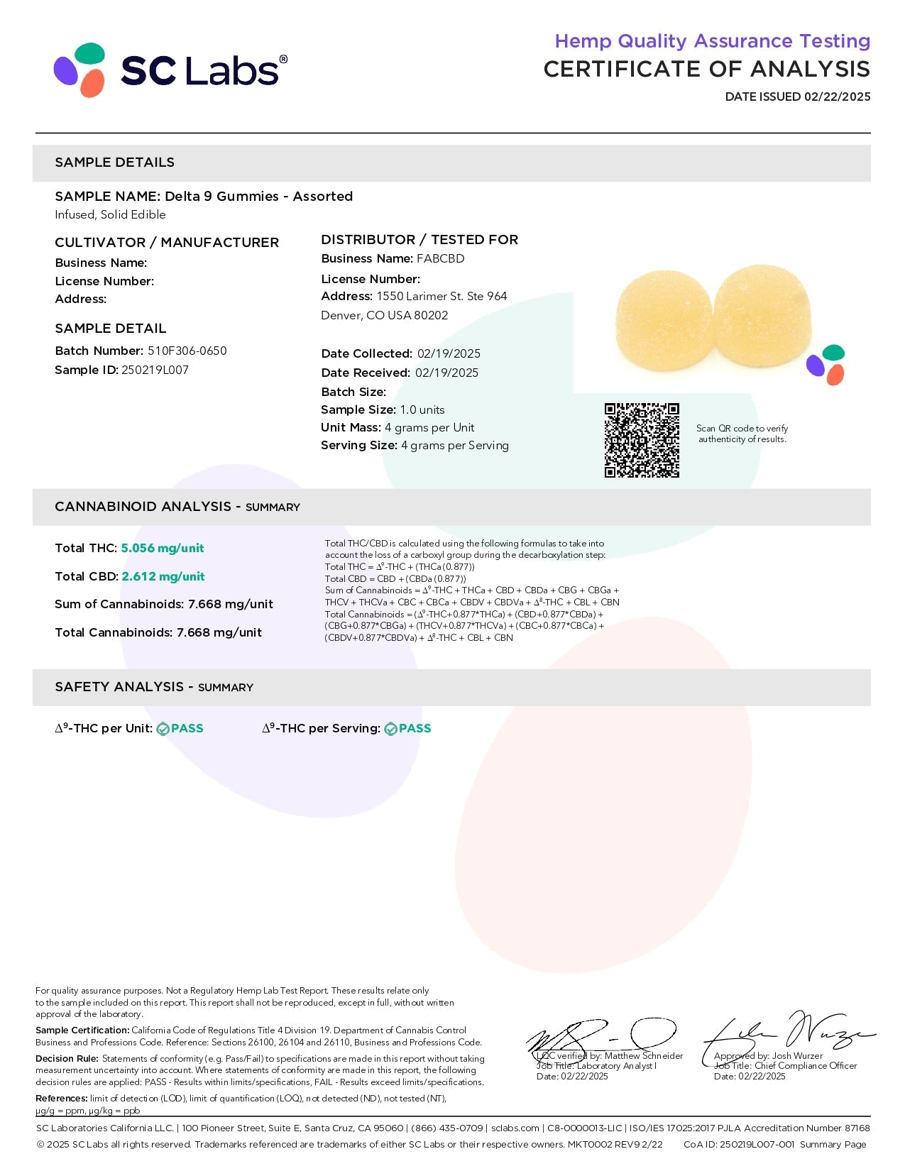 FABCBD Delta 9 Gummies