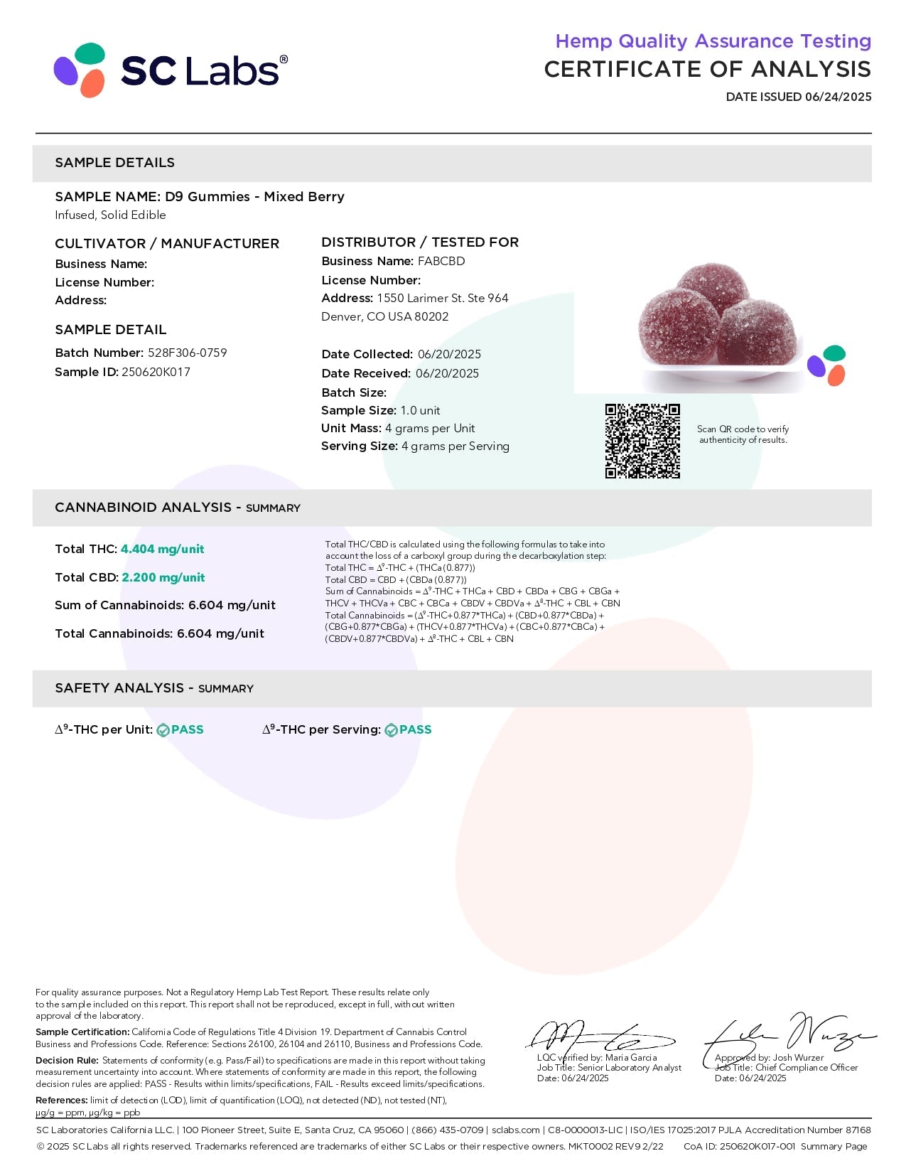 FABCBD Delta 9 Gummies