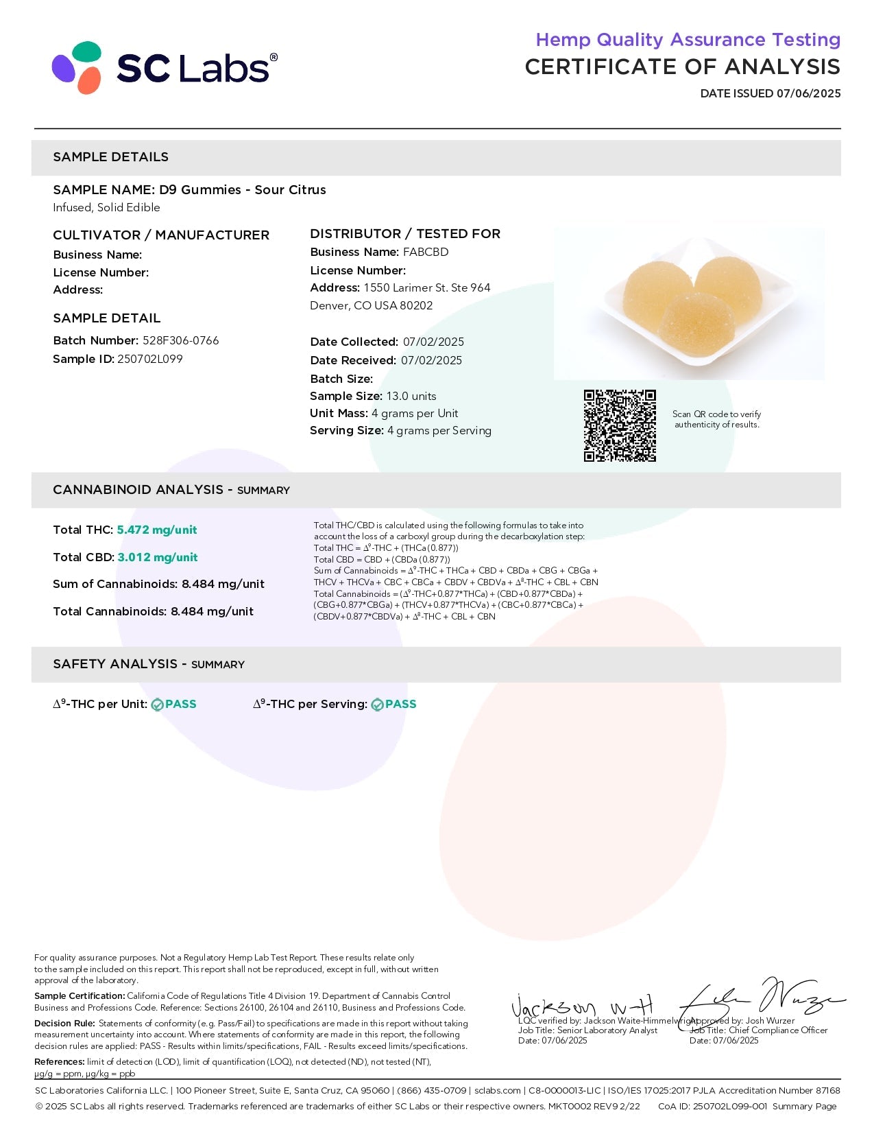 FABCBD Delta 9 Gummies