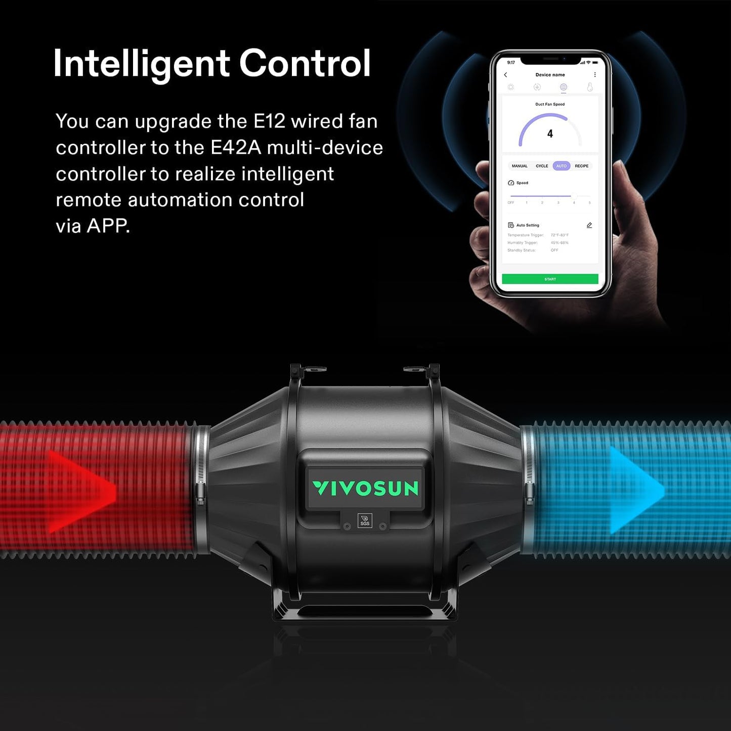 VIVOSUN G8 8" Inline Duct Fan & 3 Cycle Modes E12 Speed Controller, AeroZesh Grow Tent Kit Ventilation Fan with 725 CFM EC Motor, Programmable Exhaust Fan for Heating Cooling Booster, Hydroponics