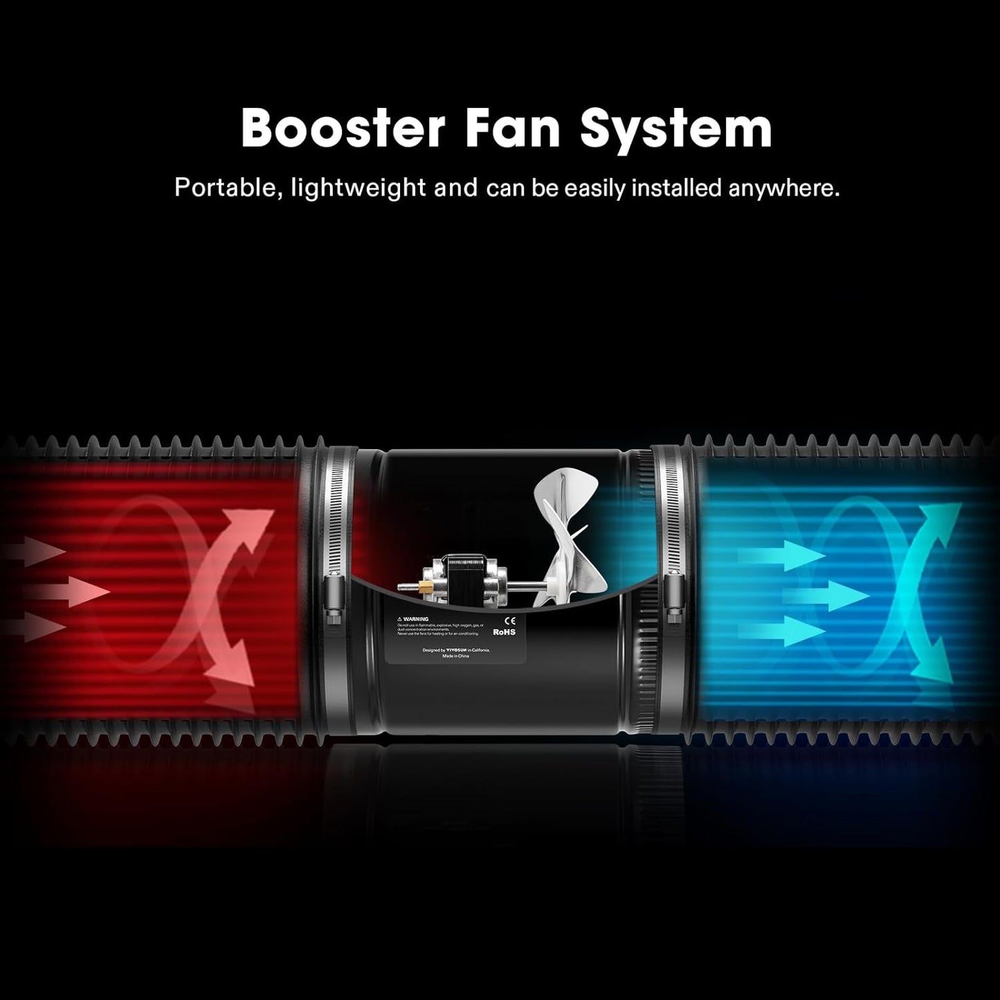 VIVOSUN Inline Booster Duct Fan 8” 420 CFM, HVAC Exhaust Ventilation Fan with Low Noise for Basements, Bathrooms, Kitchens, Attics, Grow Tents, Black