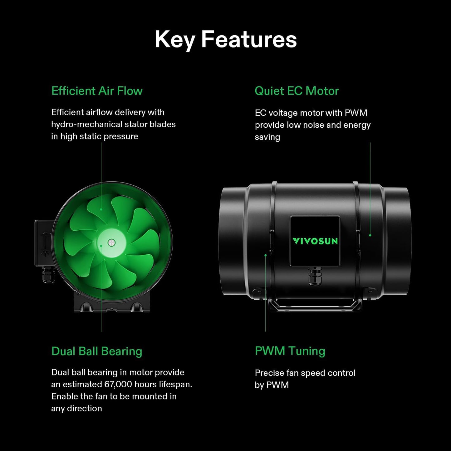 VIVOSUN G8 8" Inline Duct Fan & Temperature Humidity Controller, E42A WiFi-App Control AeroZesh Grow Tent Fan& Smart Thermostat, 725 CFM EC Motor Exhaust Fan for Heating Cooling, Greenhouse Accessory