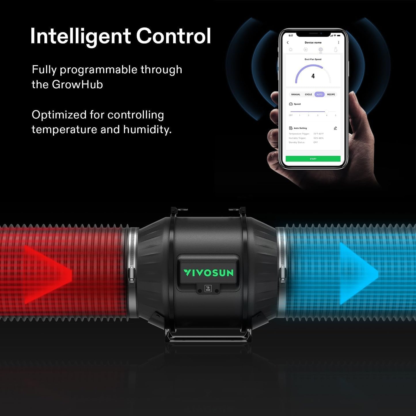 VIVOSUN G8 8" Inline Duct Fan & Temperature Humidity Controller, E42A WiFi-App Control AeroZesh Grow Tent Fan& Smart Thermostat, 725 CFM EC Motor Exhaust Fan for Heating Cooling, Greenhouse Accessory