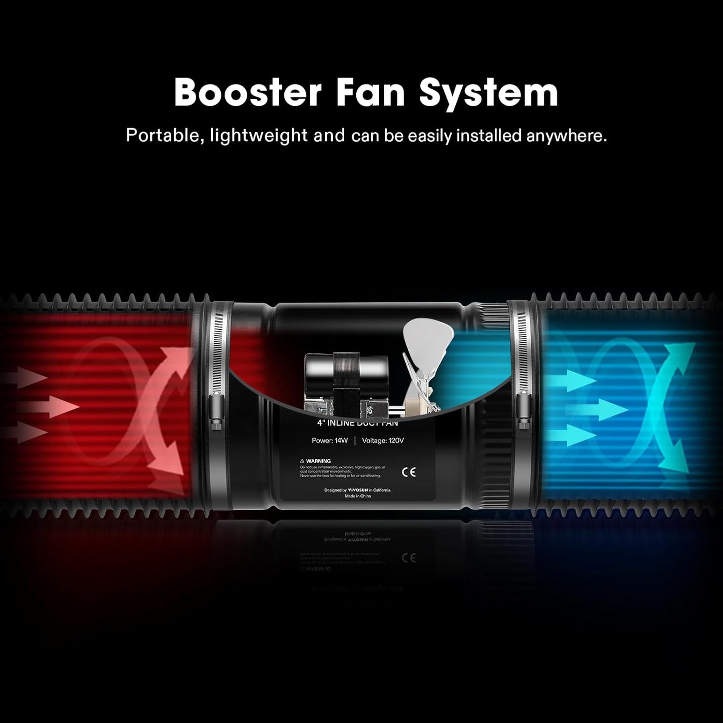 VIVOSUN Inline Booster Duct Fan 8” 420 CFM, HVAC Exhaust Ventilation Fan with Low Noise for Basements, Bathrooms, Kitchens, Attics, Grow Tents, Black